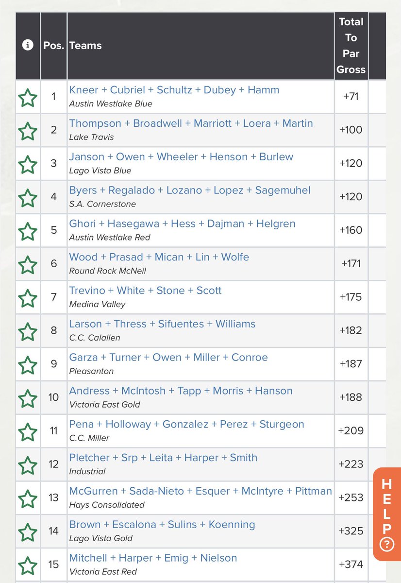 Lake Travis Golf tweet media