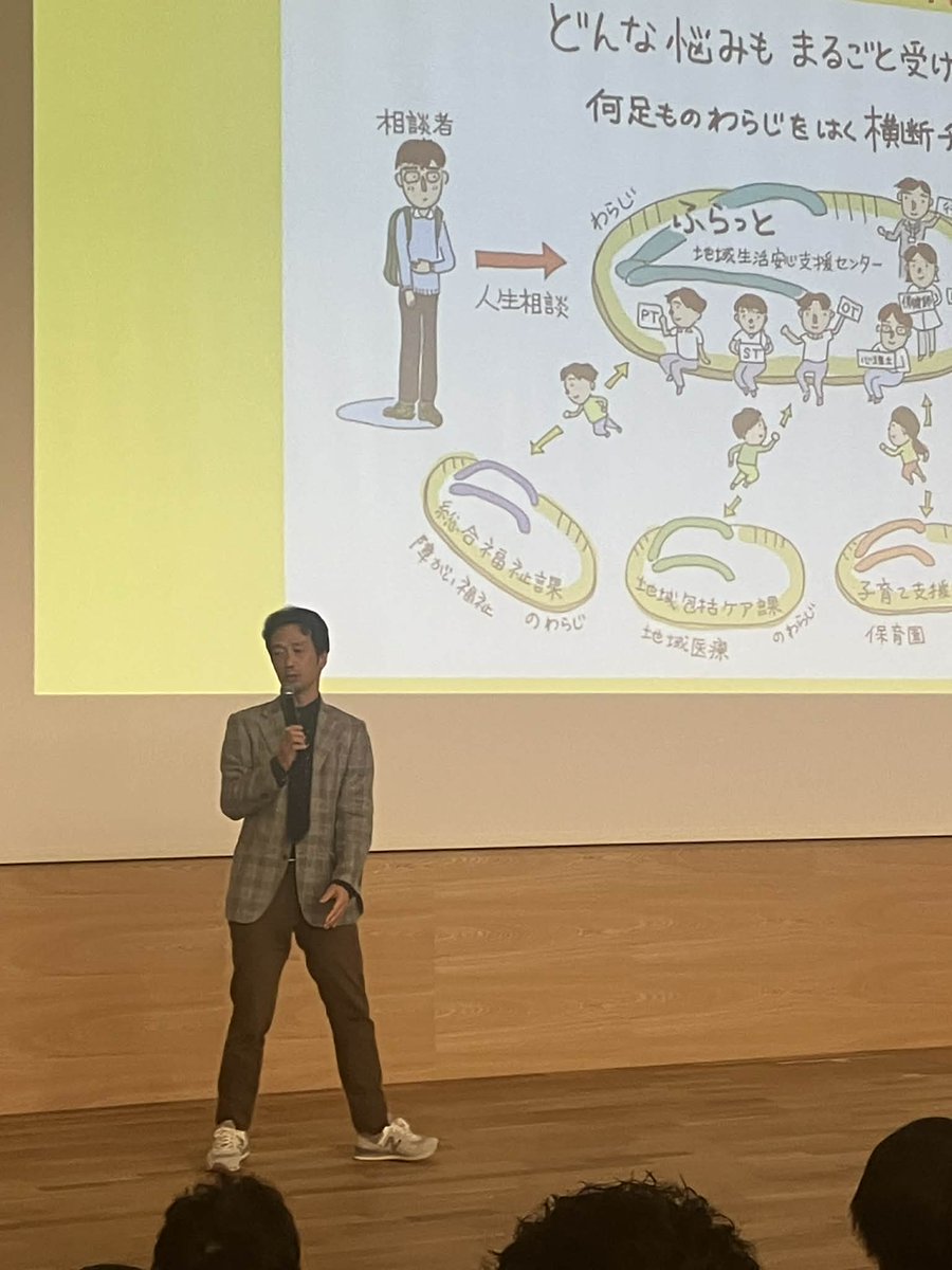 NPO法人はびりす🐿＊🧭発達の地図®︎ tweet media