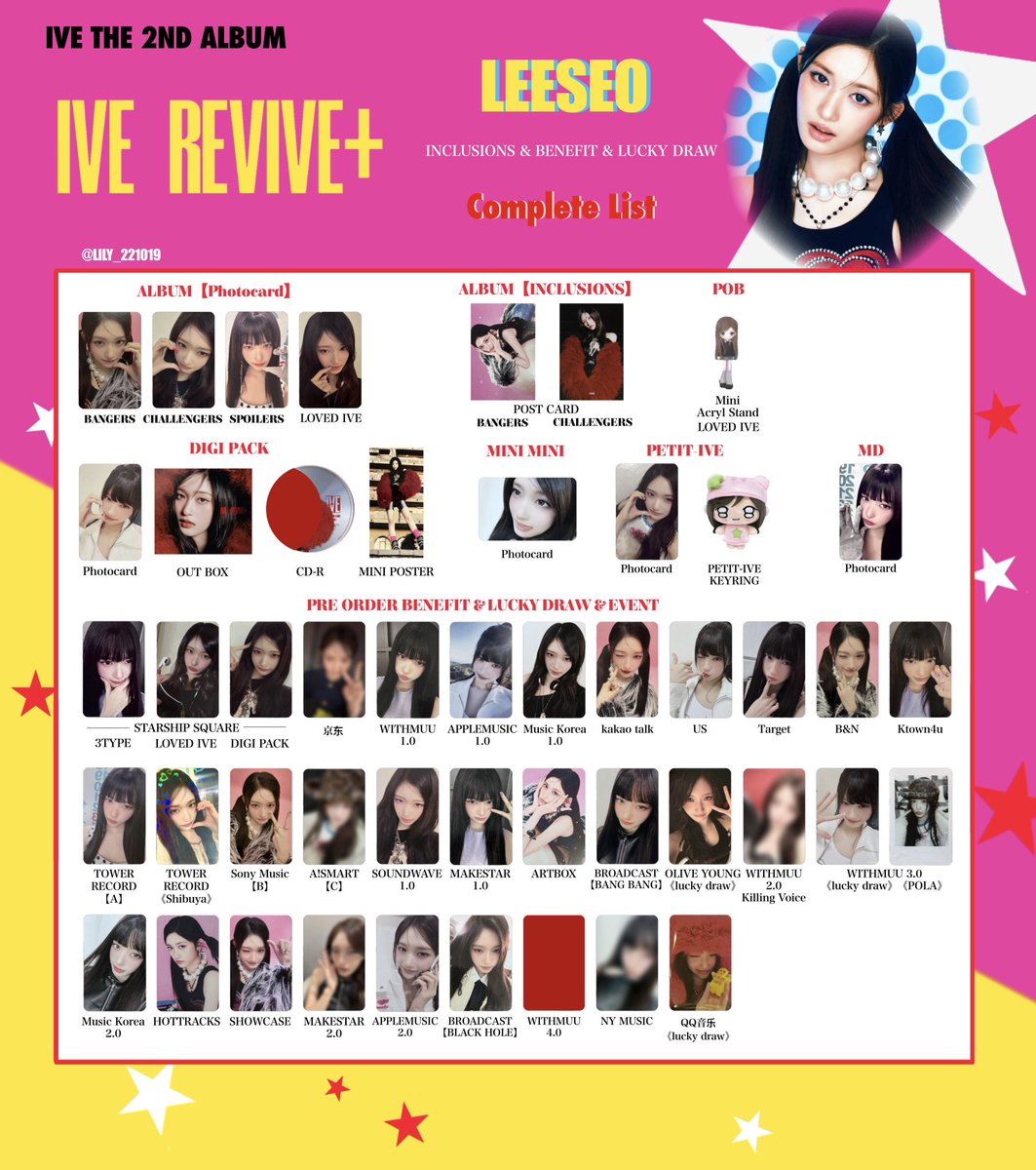 IVE【REVIVE+】 封入&特典 トレカ 一覧 🩷💫 Photocard List ver.4