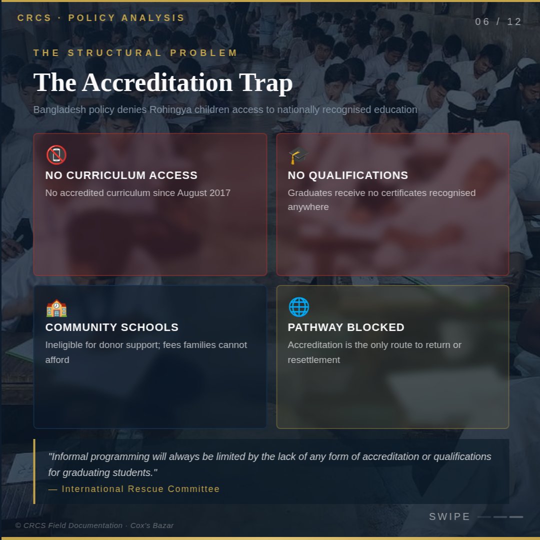 Center for Rohingya Crisis Studies tweet media