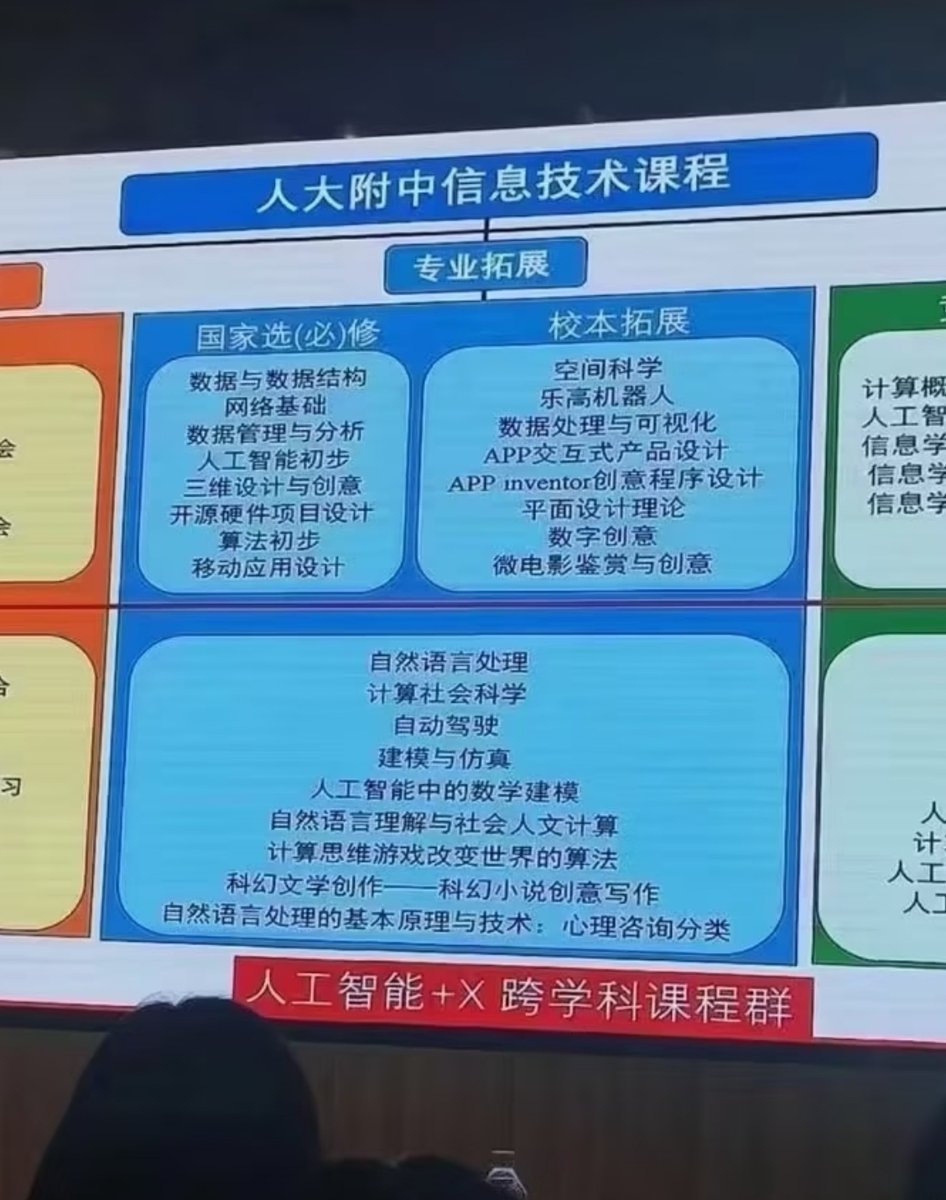 AB Kuai.Dong tweet media