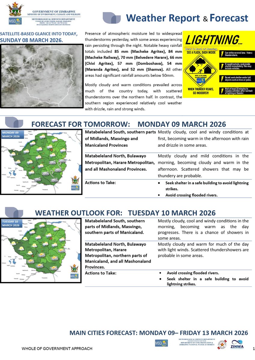 Meteorological Services Department of Zimbabwe tweet media