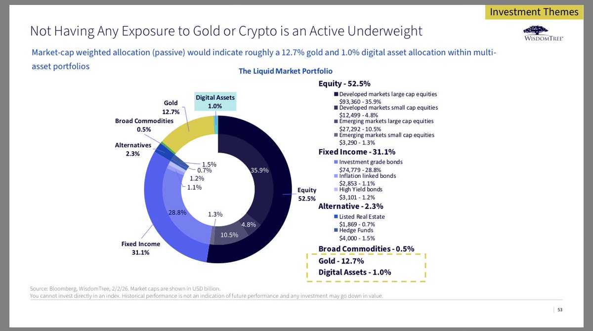Jeremy Schwartz tweet media