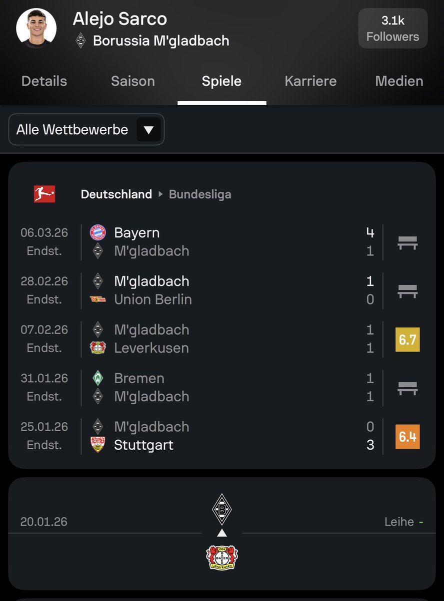 Xabis Invincibles tweet media