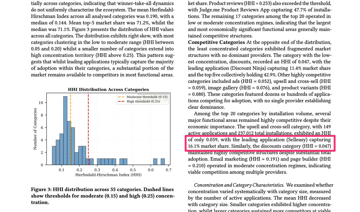 Saravanakumar C P tweet media