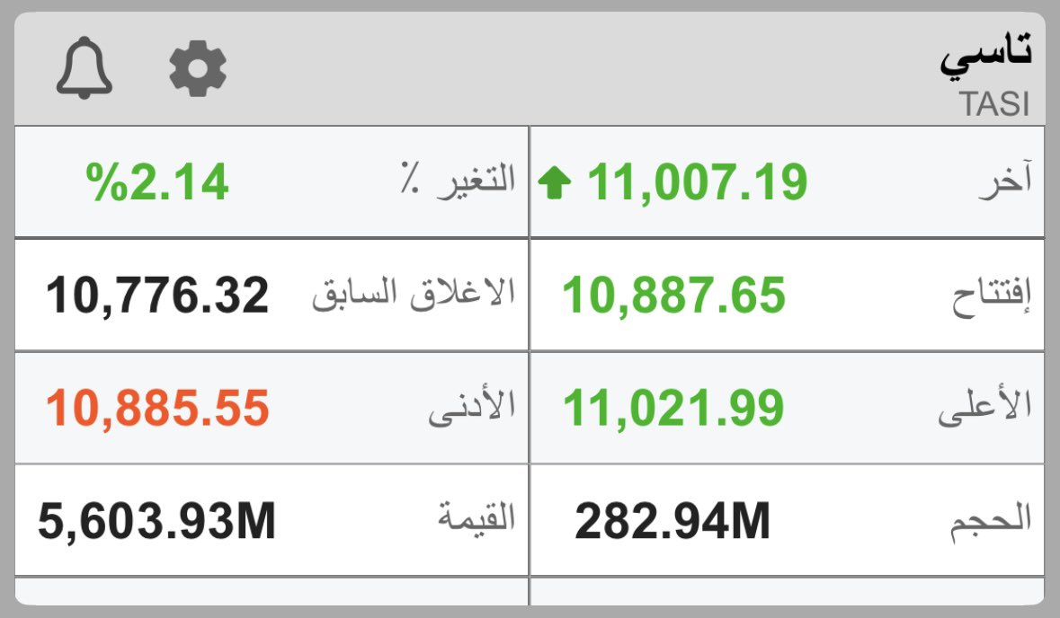خالد الرمان tweet media