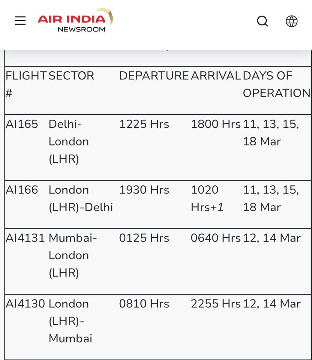 Air India adding extra flights between the Indian cities of #Delhi and #Mumbai &amp; #London #Heathrow. Full article at airindia.com/in/en/newsroom… #IranIsraelWar #MiddleEast #India