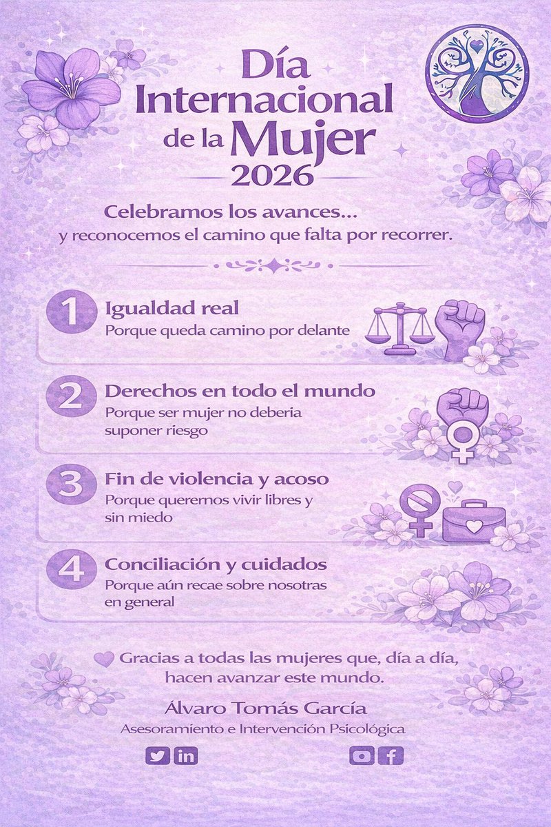 Psialvarotomas's tweet photo. Hoy, 8 de marzo, conmemoramos el Día Internacional de la Mujer, una fecha para reconocer los avances logrados en materia de igualdad, pero también para recordar que aún queda camino por recorrer. 

#Intervencionpsicologicaalvarotomas #saludmental #DiaInternacionalDeLaMujer https://t.co/LLwP4c6Ma9