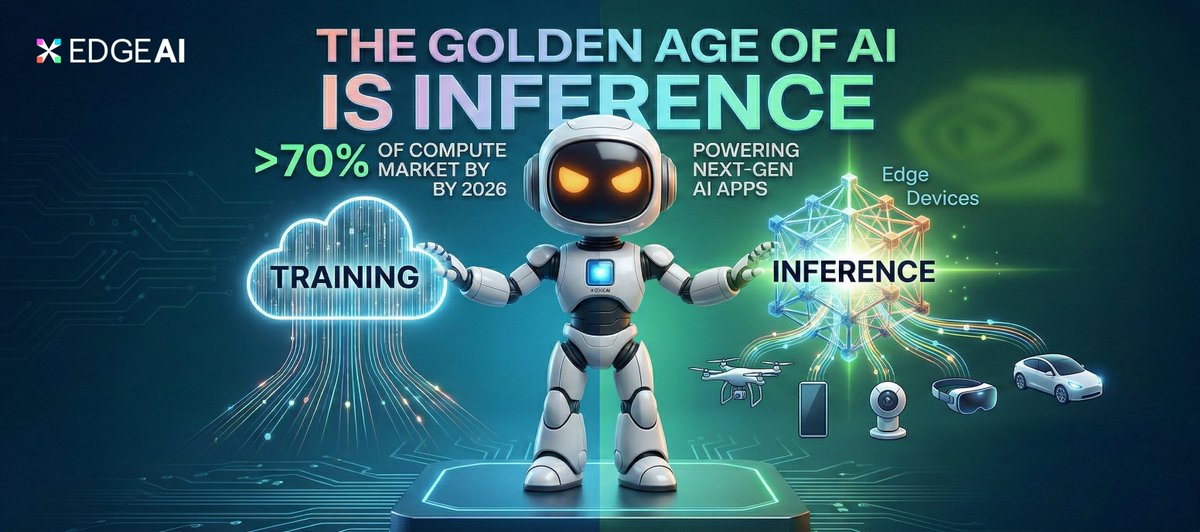 EdgeAI Labs tweet media