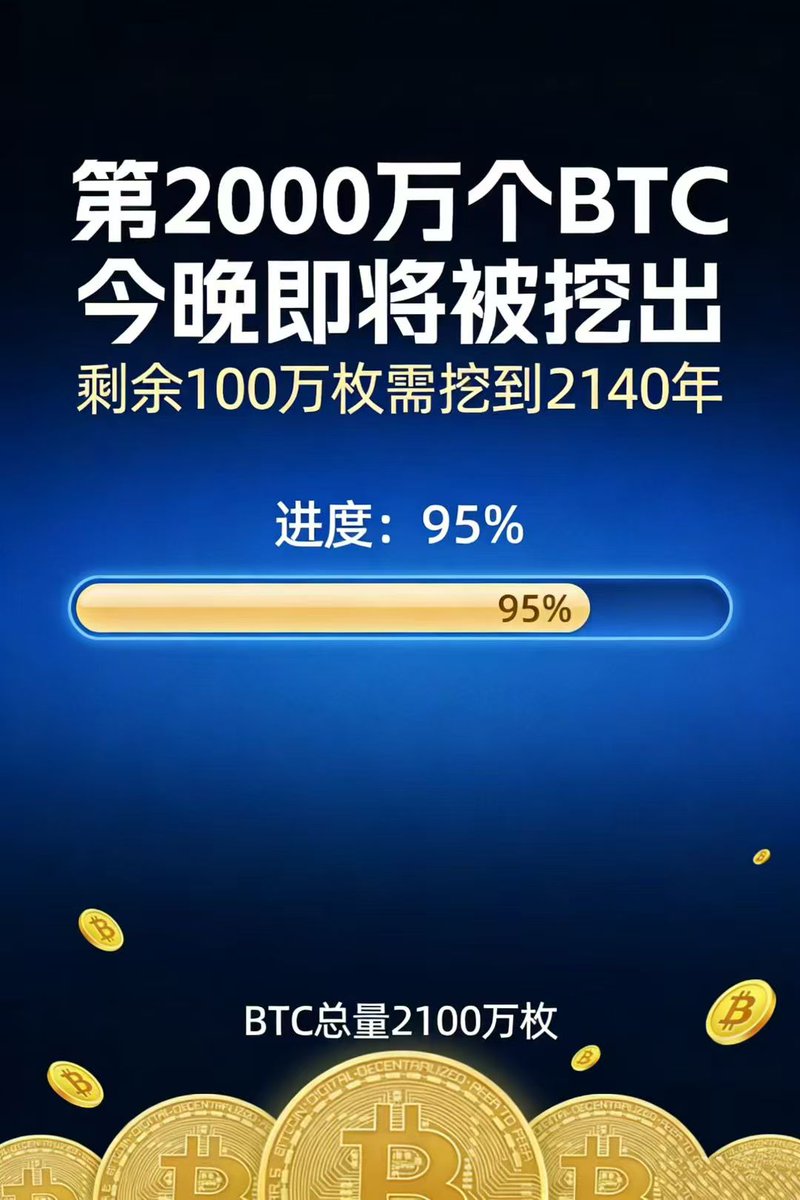 陳威廉 tweet media