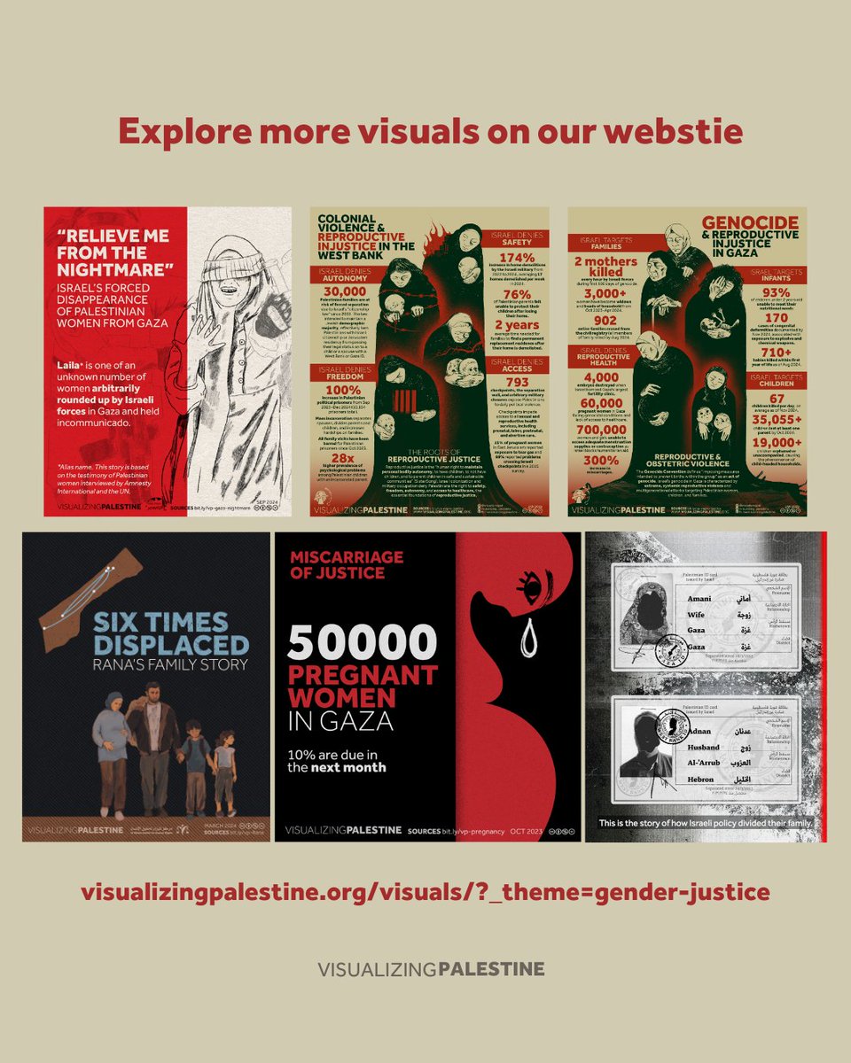 Today, on International Women’s Day, we honor Palestinian women. For decades, Palestinian women have carried forward the struggle for justice and dignity while building life in the face of ongoing violence, siege, displacement, dispossession, &amp; genocide.