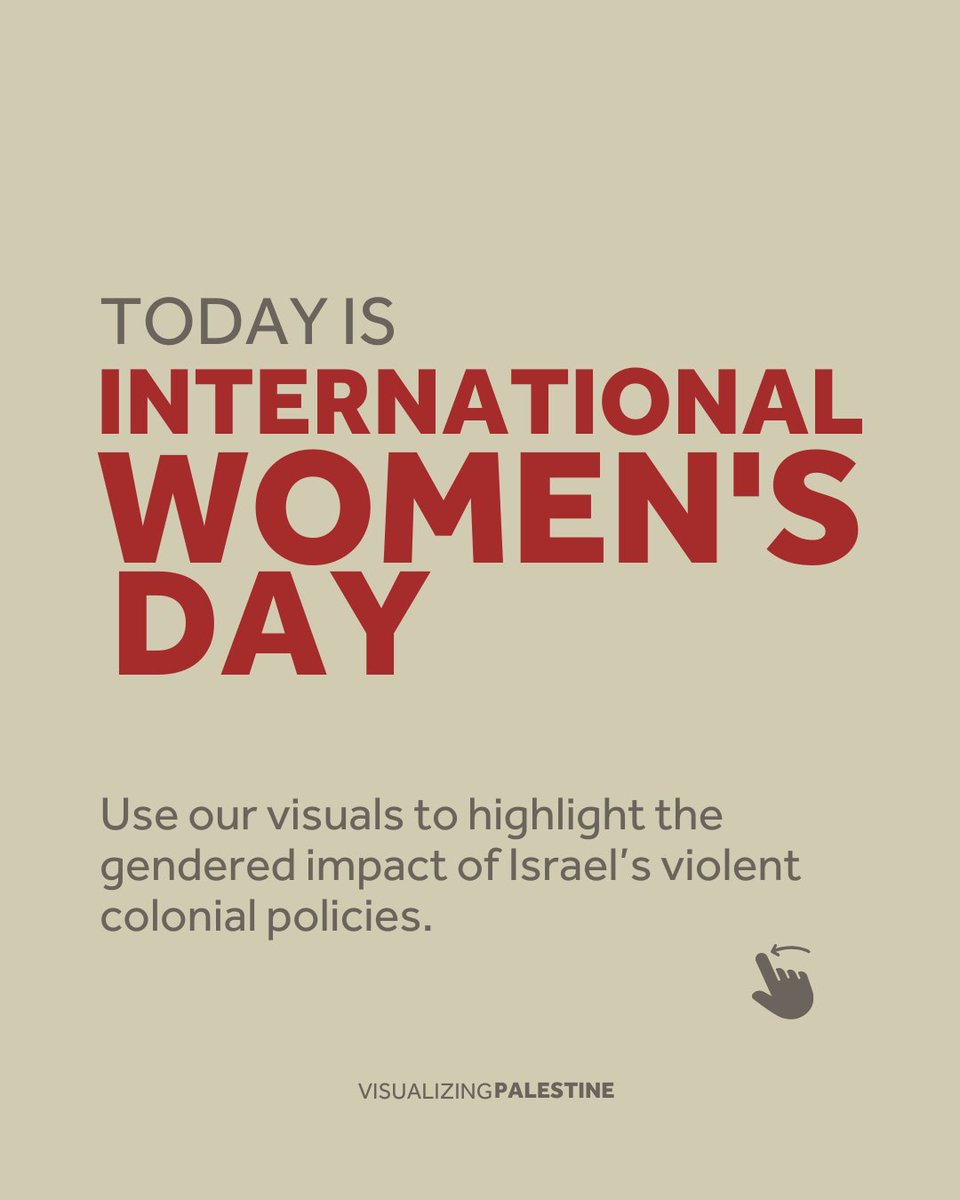 Visualizing Palestine tweet media