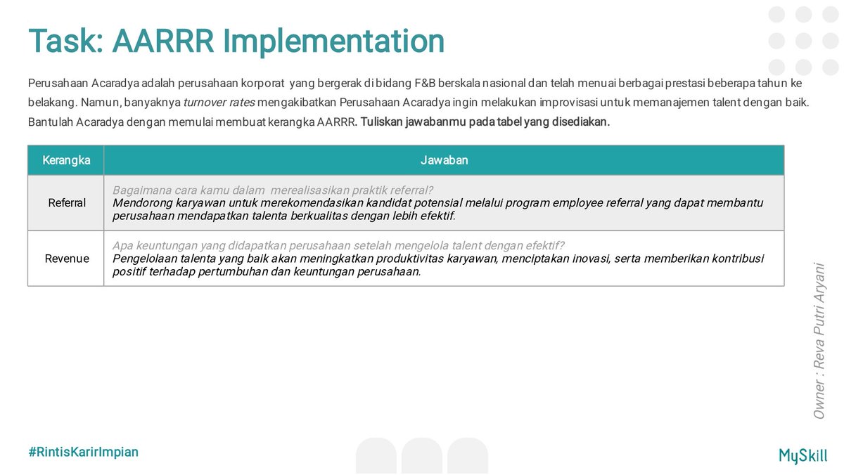 arynree's tweet photo. Belajar Talent Management di MySkill. Insight baru tentang bagaimana perusahaan merekrut, mengembangkan, dan mempertahankan talenta melalui framework AARRR. Sangat relevan untuk memahami strategi HR di dunia kerja. 
#learnatMySkill 
@myskill_id https://t.co/hOo7xA2vdK