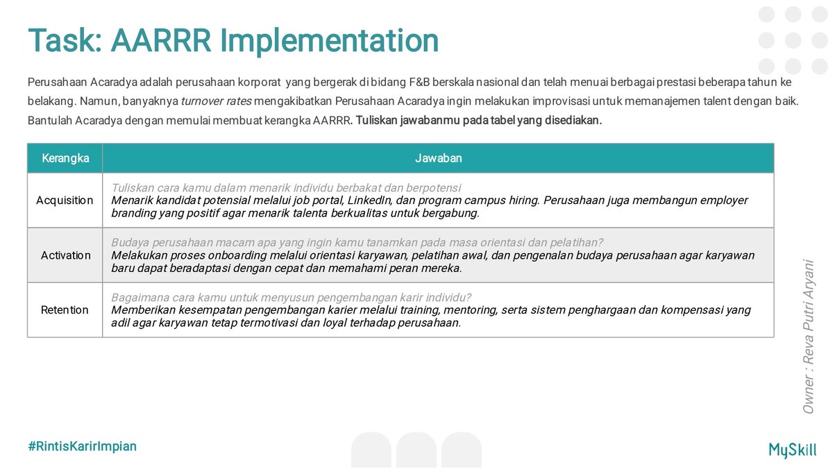 arynree's tweet photo. Belajar Talent Management di MySkill. Insight baru tentang bagaimana perusahaan merekrut, mengembangkan, dan mempertahankan talenta melalui framework AARRR. Sangat relevan untuk memahami strategi HR di dunia kerja. 
#learnatMySkill 
@myskill_id https://t.co/hOo7xA2vdK
