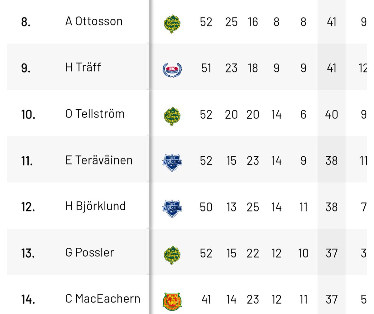 Jonas Gradin tweet media
