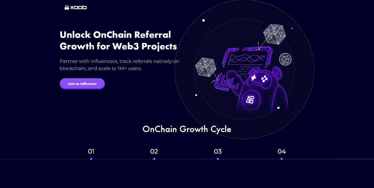 Okn⚡️.eth tweet media