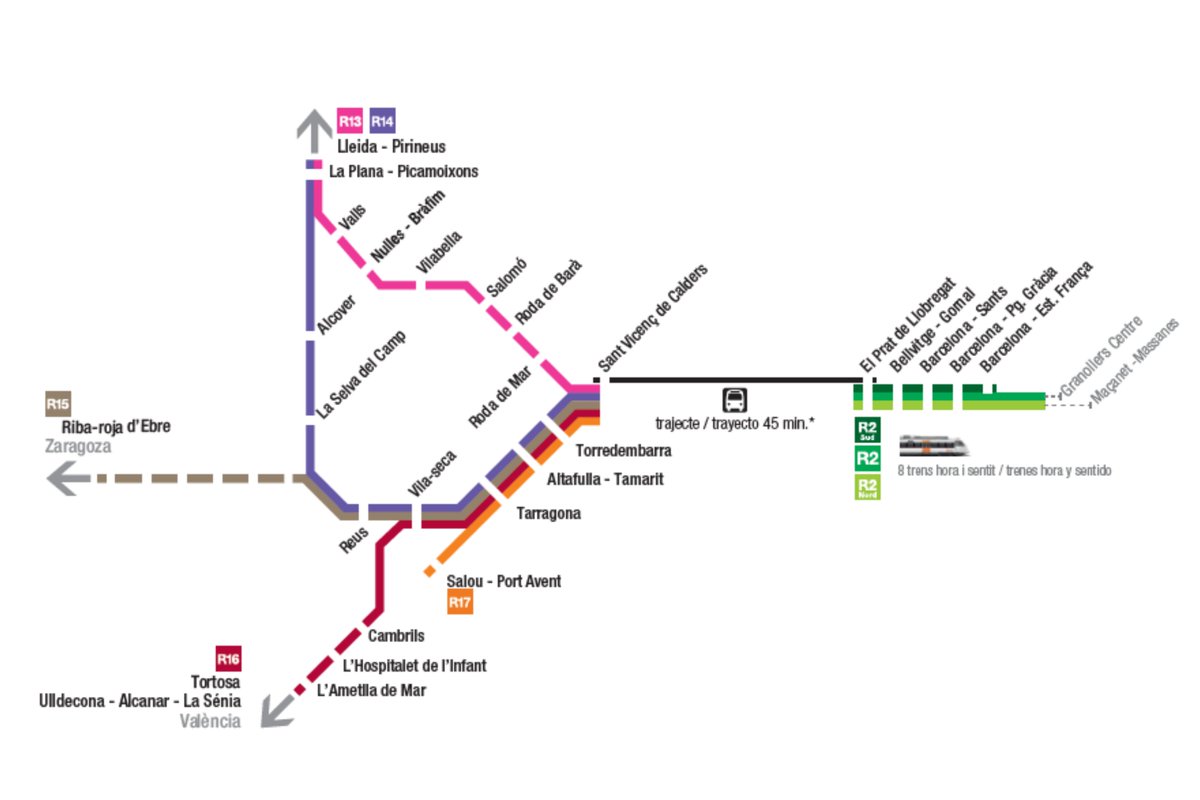 R2 Sud Rodalies tweet media