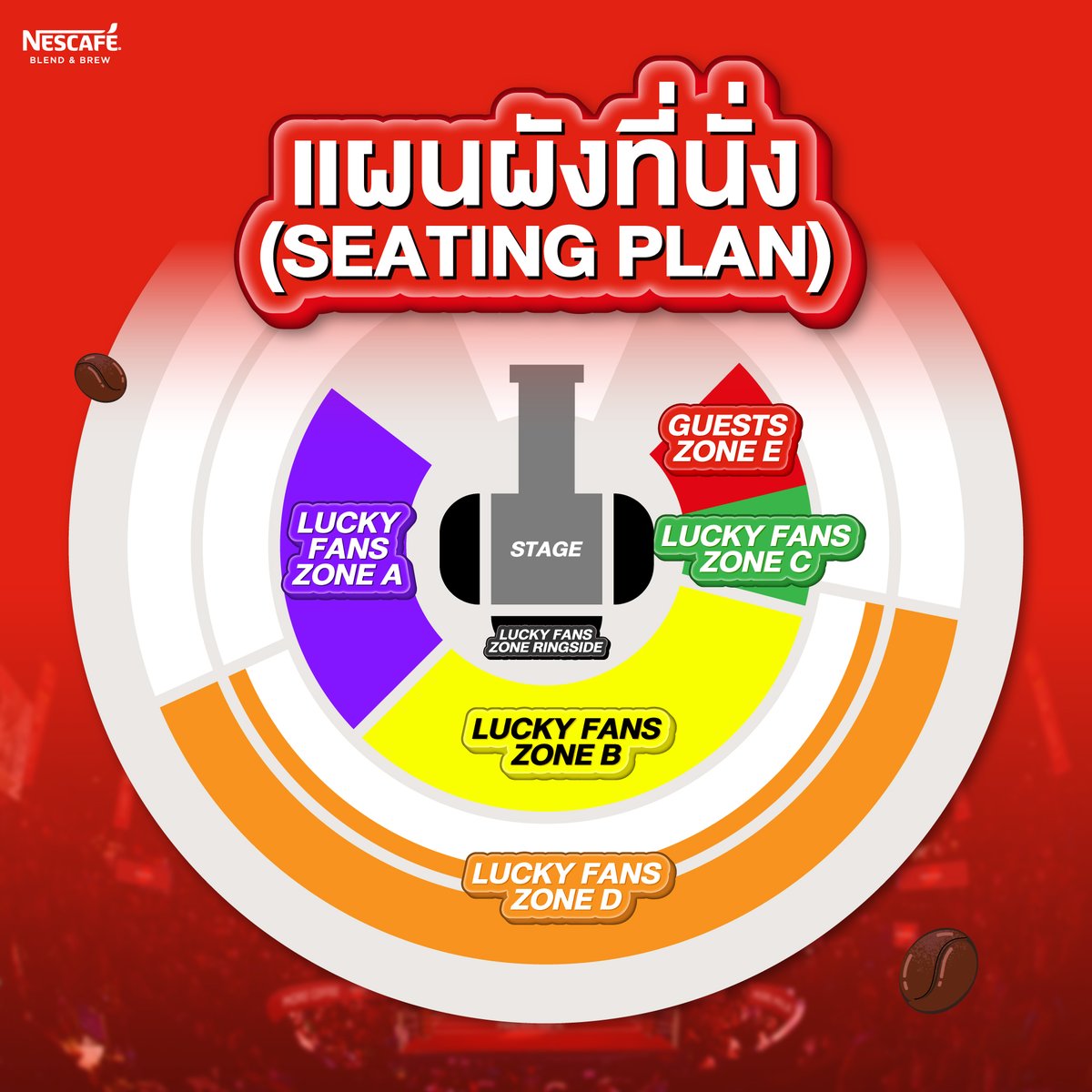 NESCAFÉ Thailand tweet media
