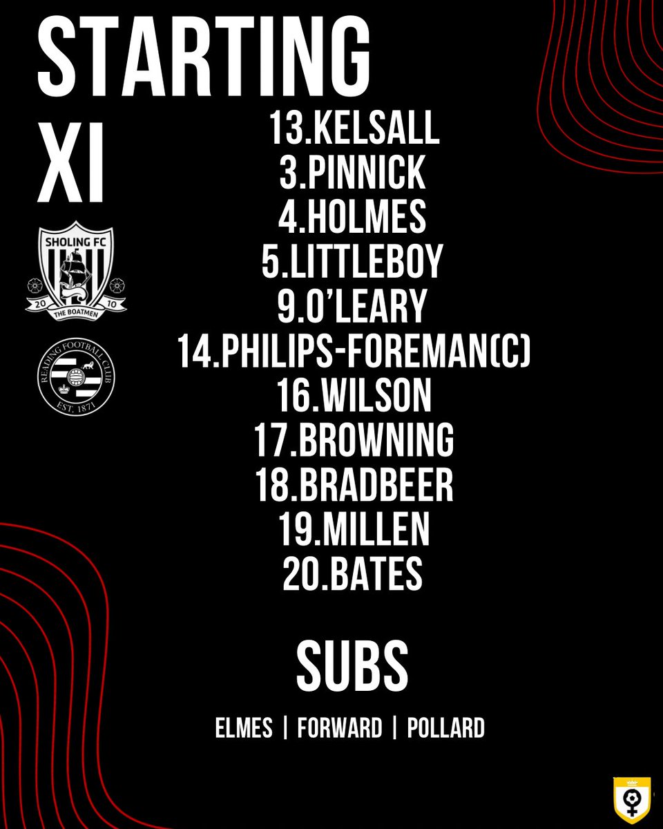 Sholing FC Women tweet media