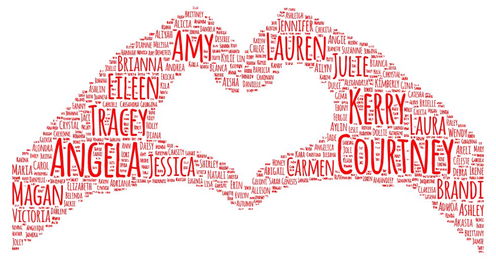 Credit Union of TX tweet media