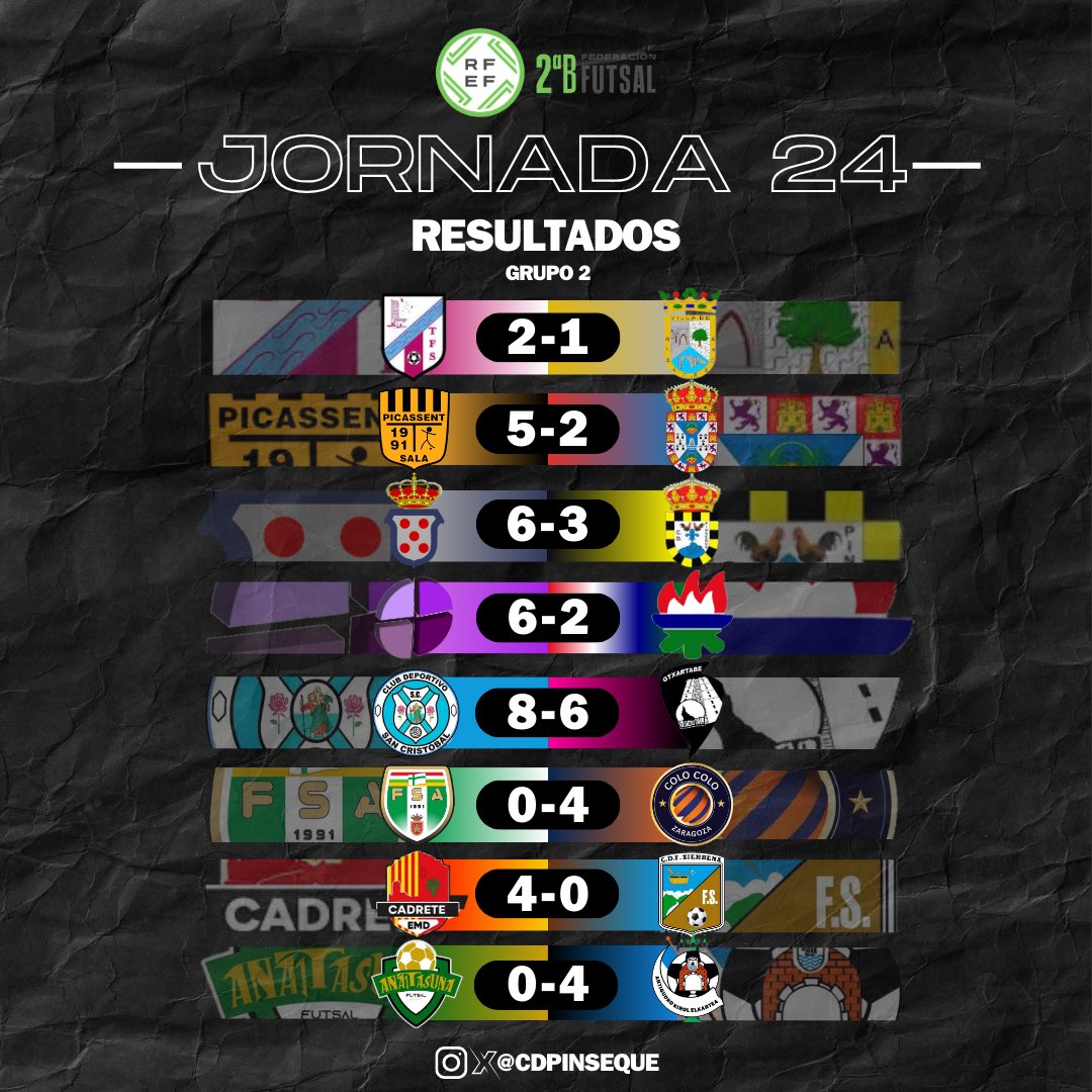 ๐พ๐๐๐ฝ ๐ฟ๐๐๐๐๐๐๐๐ ๐๐๐๐๐๐๐๐ tweet media