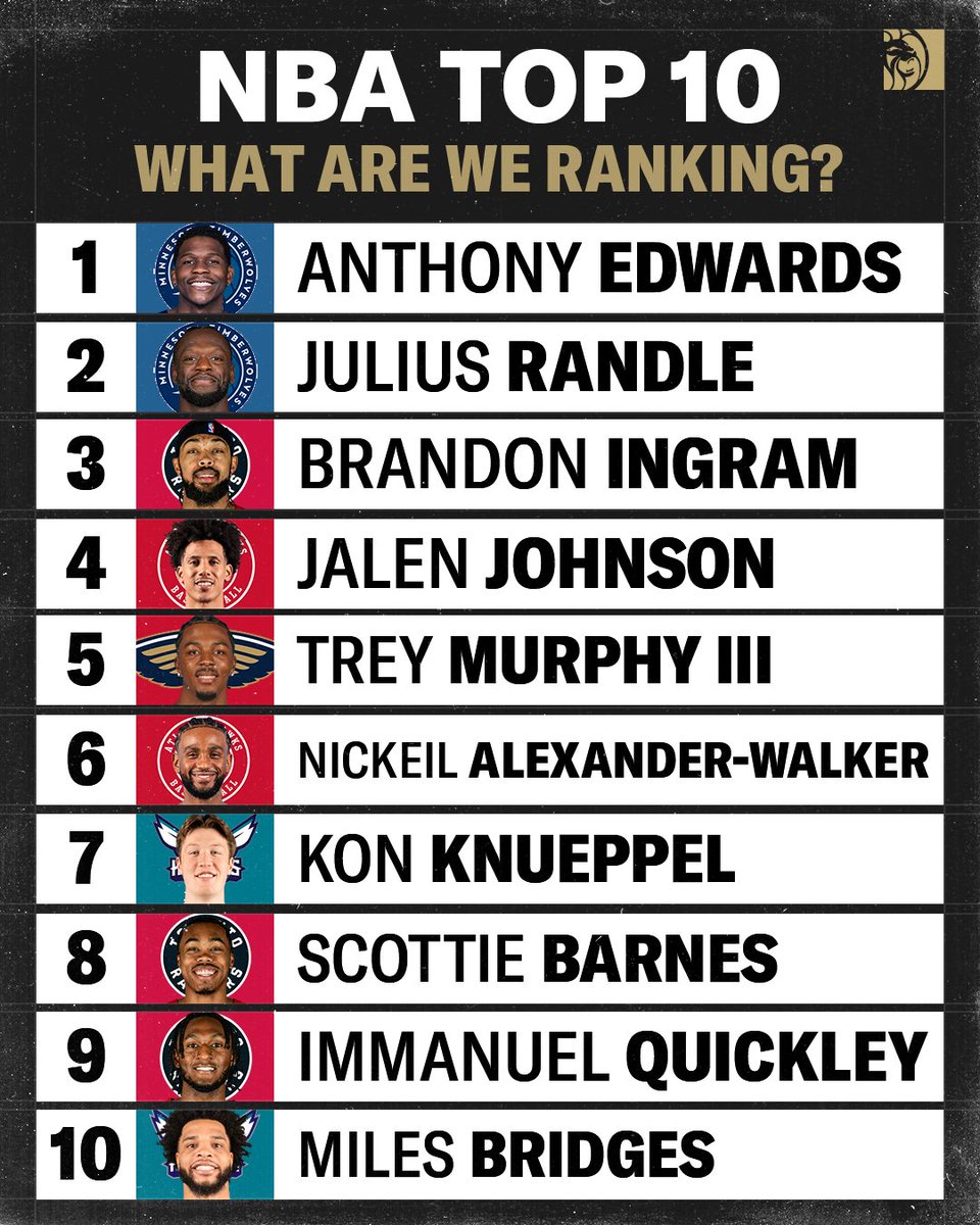 BetMGM 🦁 tweet media