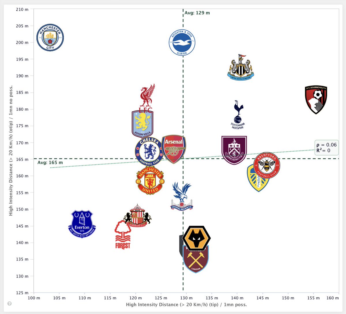 Andy Forrester tweet media