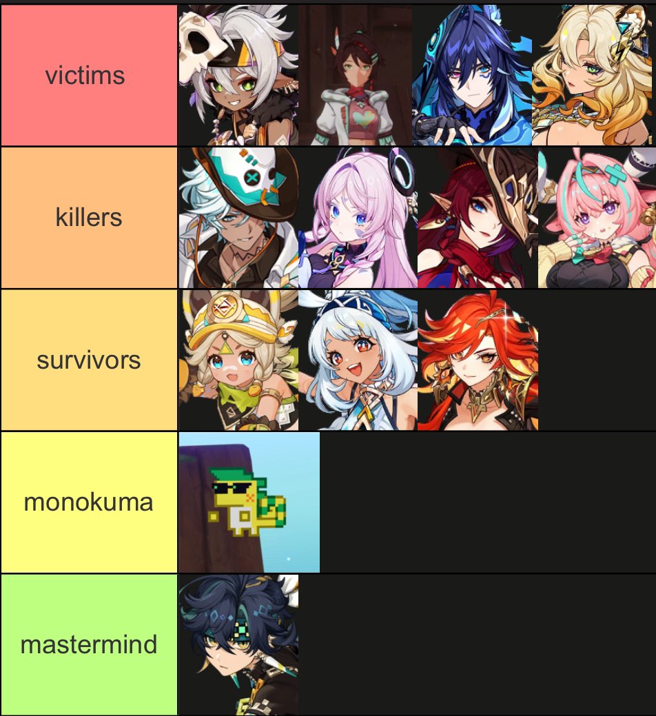 🦈 (@mualaniparty) on Twitter photo 