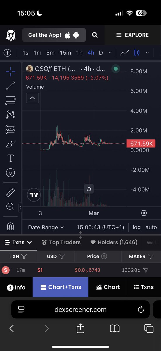 Day 18 of posting $OSO chart till it hits 10M

<a href="/Osobotai/">Osobot</a> <a href="/McOso_/">McOso.eth 🐊</a>