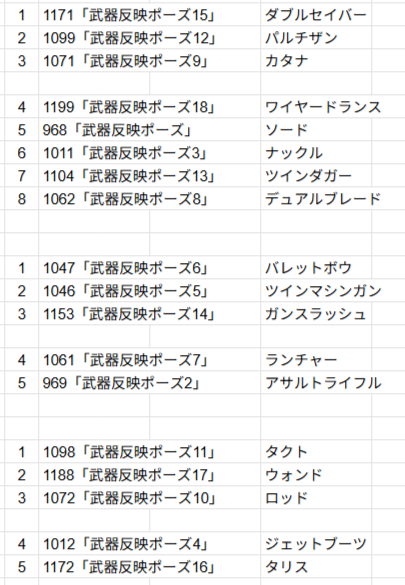 ْ (@haguremirin_ngs) on Twitter photo 