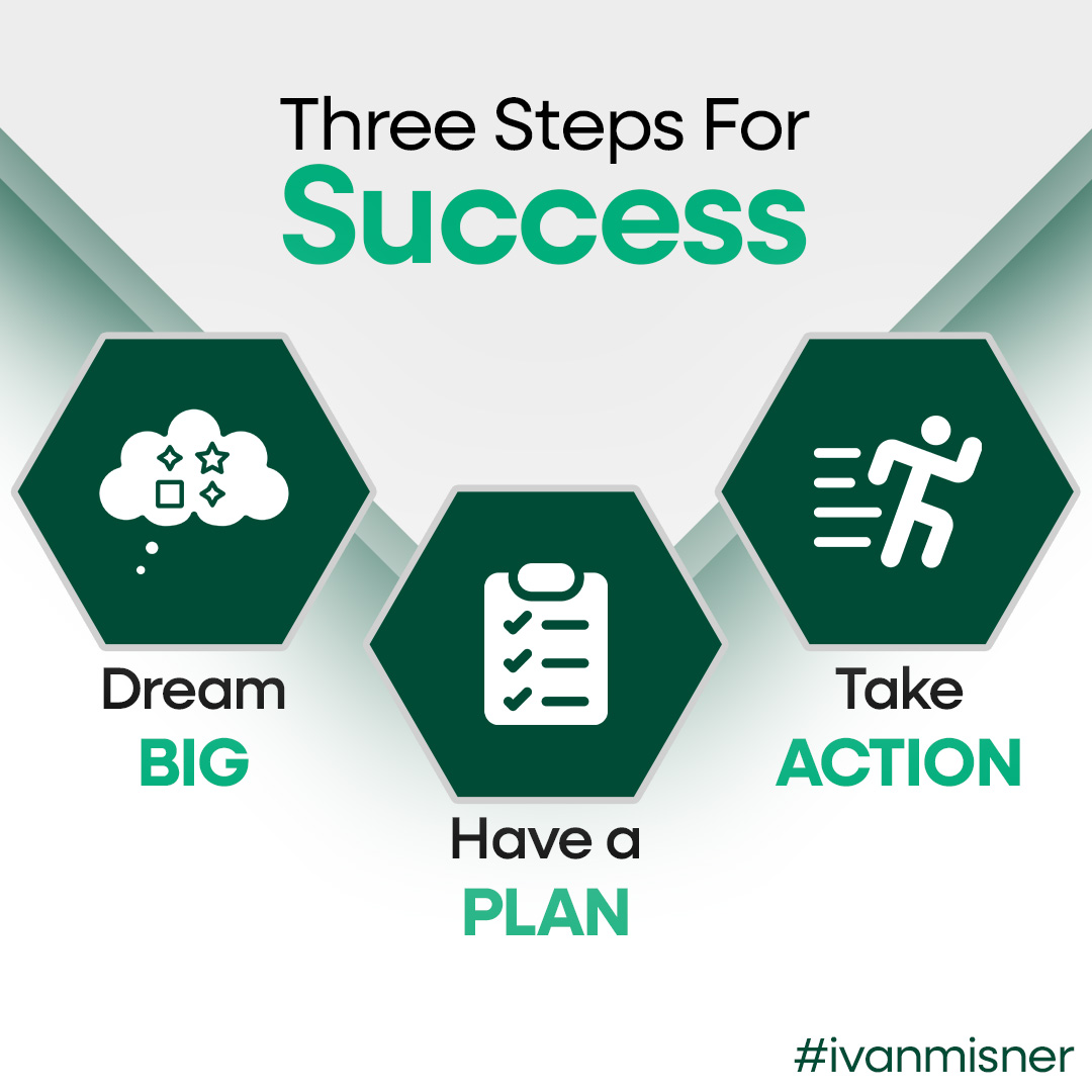 IvanMisner's tweet photo. How to Reach Your Goals
You can reach your goals and create a better life when you dream, believe, and achieve. Visit my website for more about these Three Steps for Success.
https://t.co/aiXXF2ynKb
#Goals #Success #IvanMisner https://t.co/h2qm3710ZL