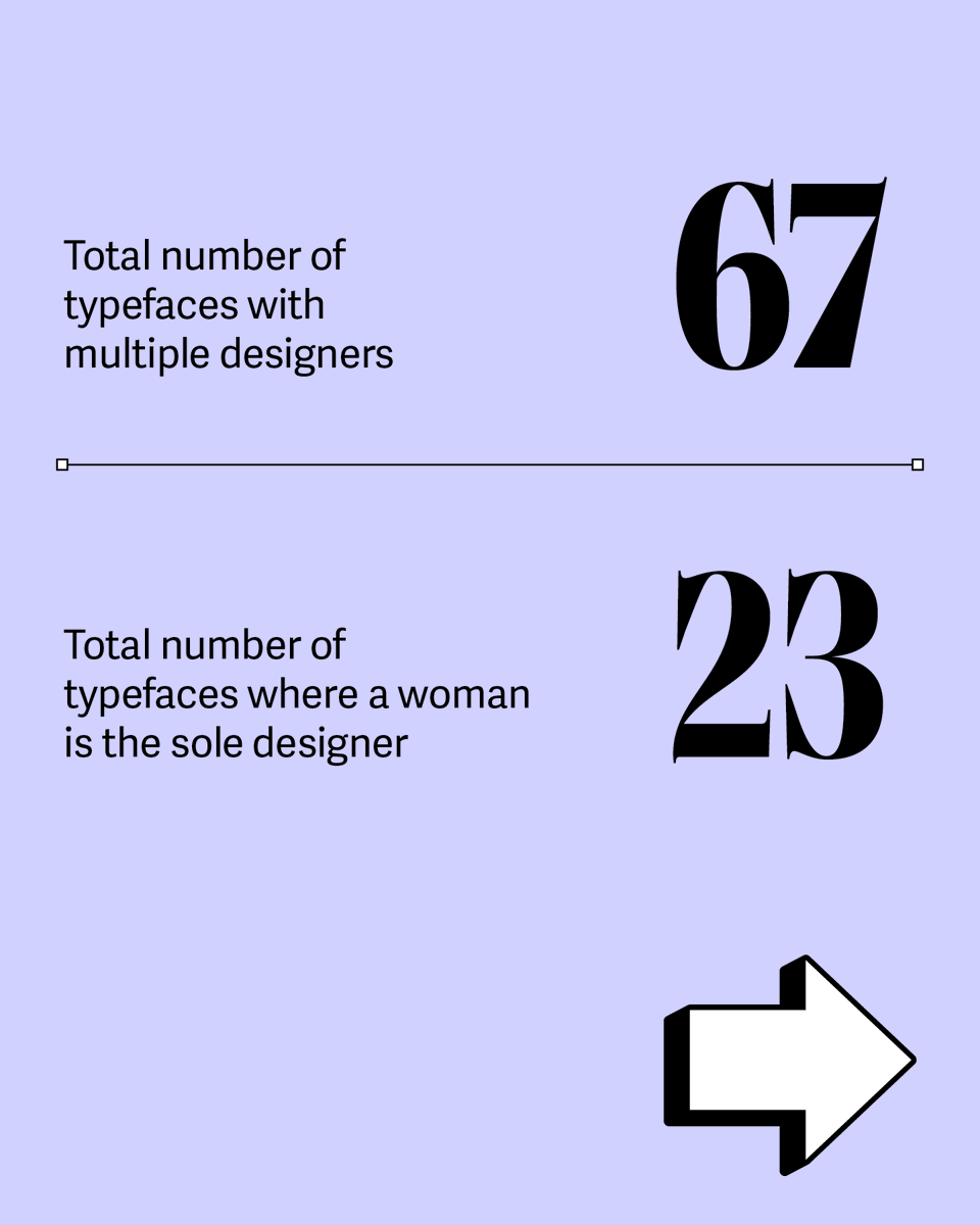 Veronika, José tweet media