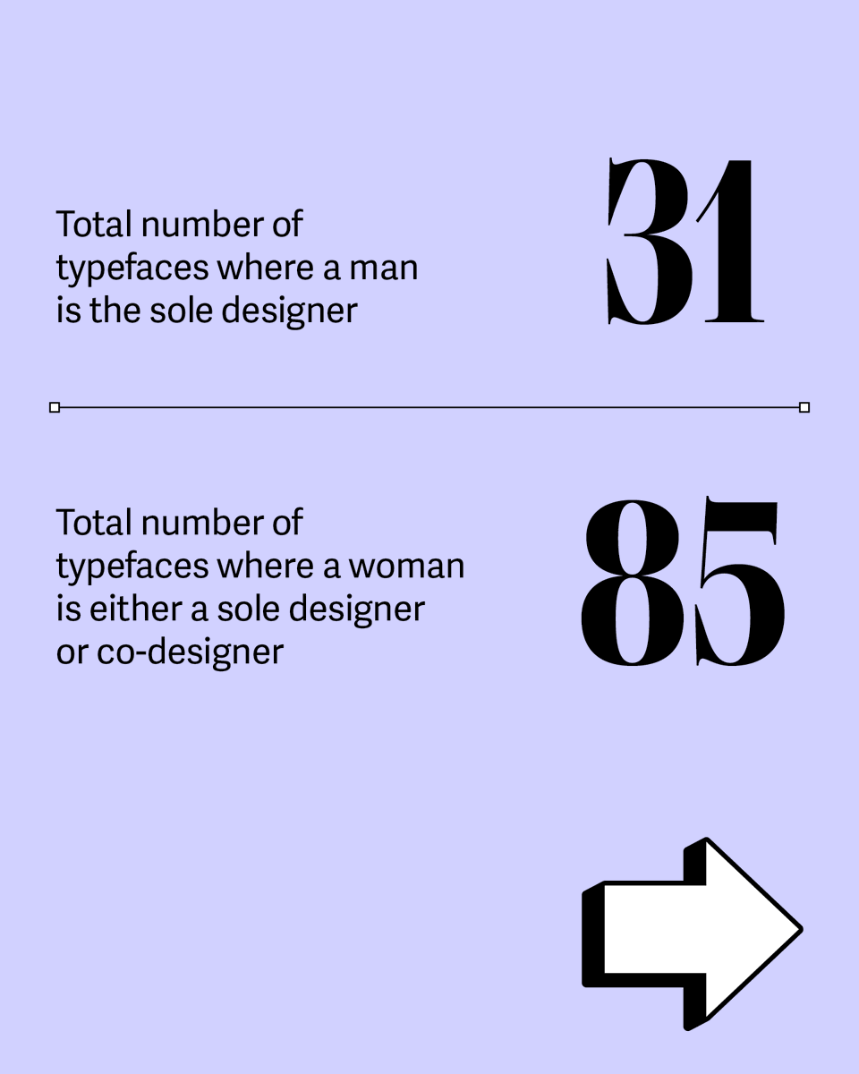 Veronika, José tweet media