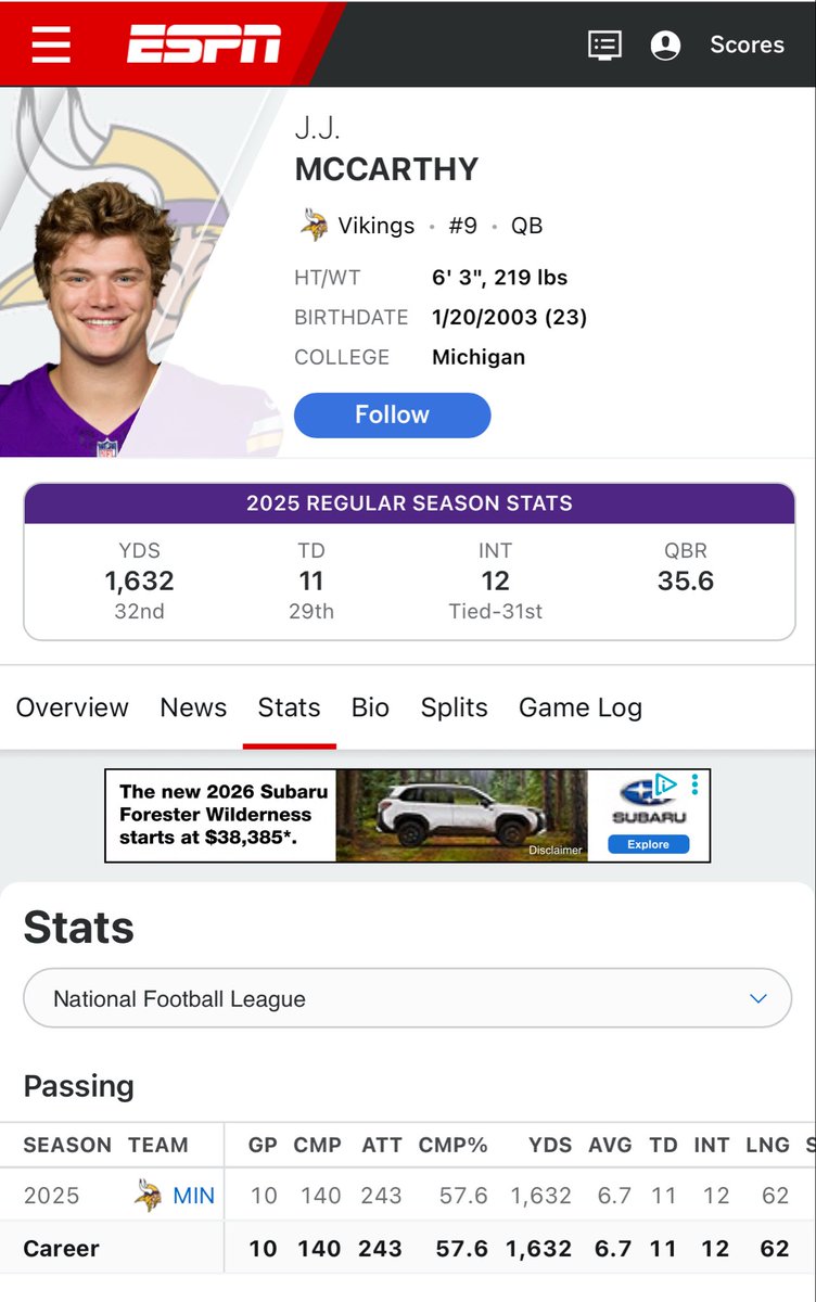 FIRST ROUND MOCK tweet media