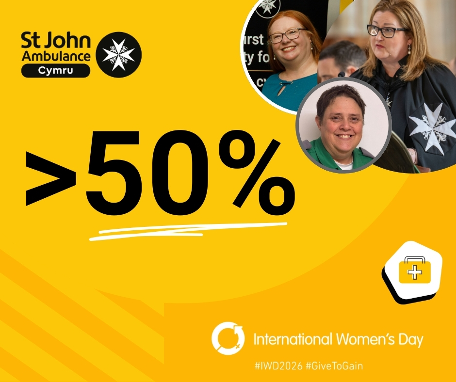 St John Ambulance Cymru tweet media