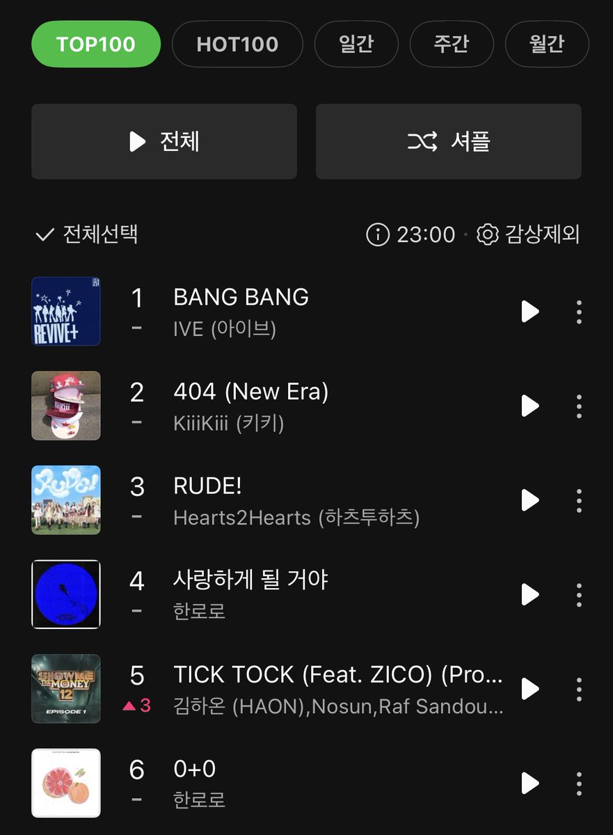 5位！マブの改名が近づいている…😄