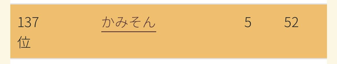かみそん tweet media