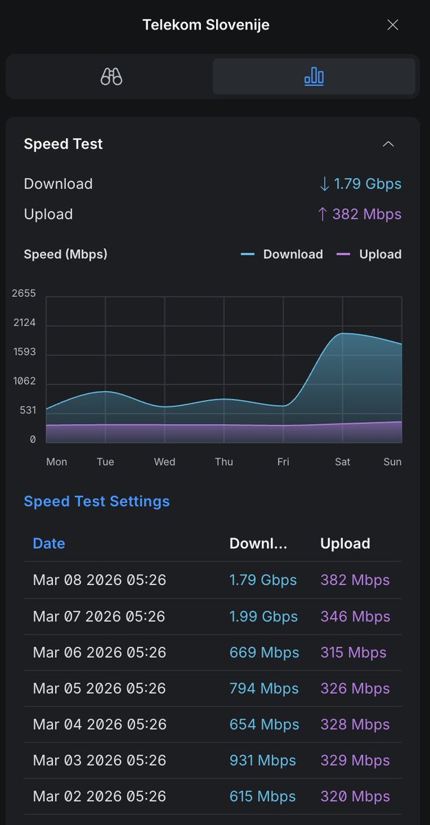 Matevž Gačnik tweet media
