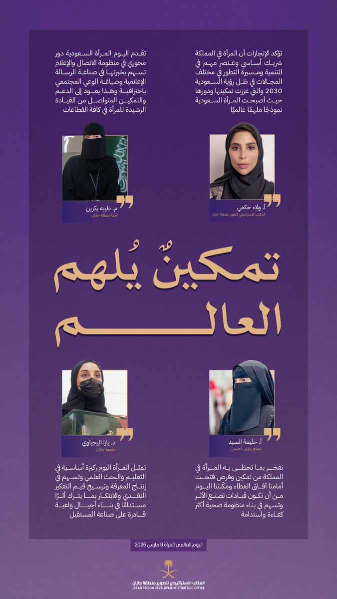 المكتب الاستراتيجي لتطوير منطقة جازان tweet media