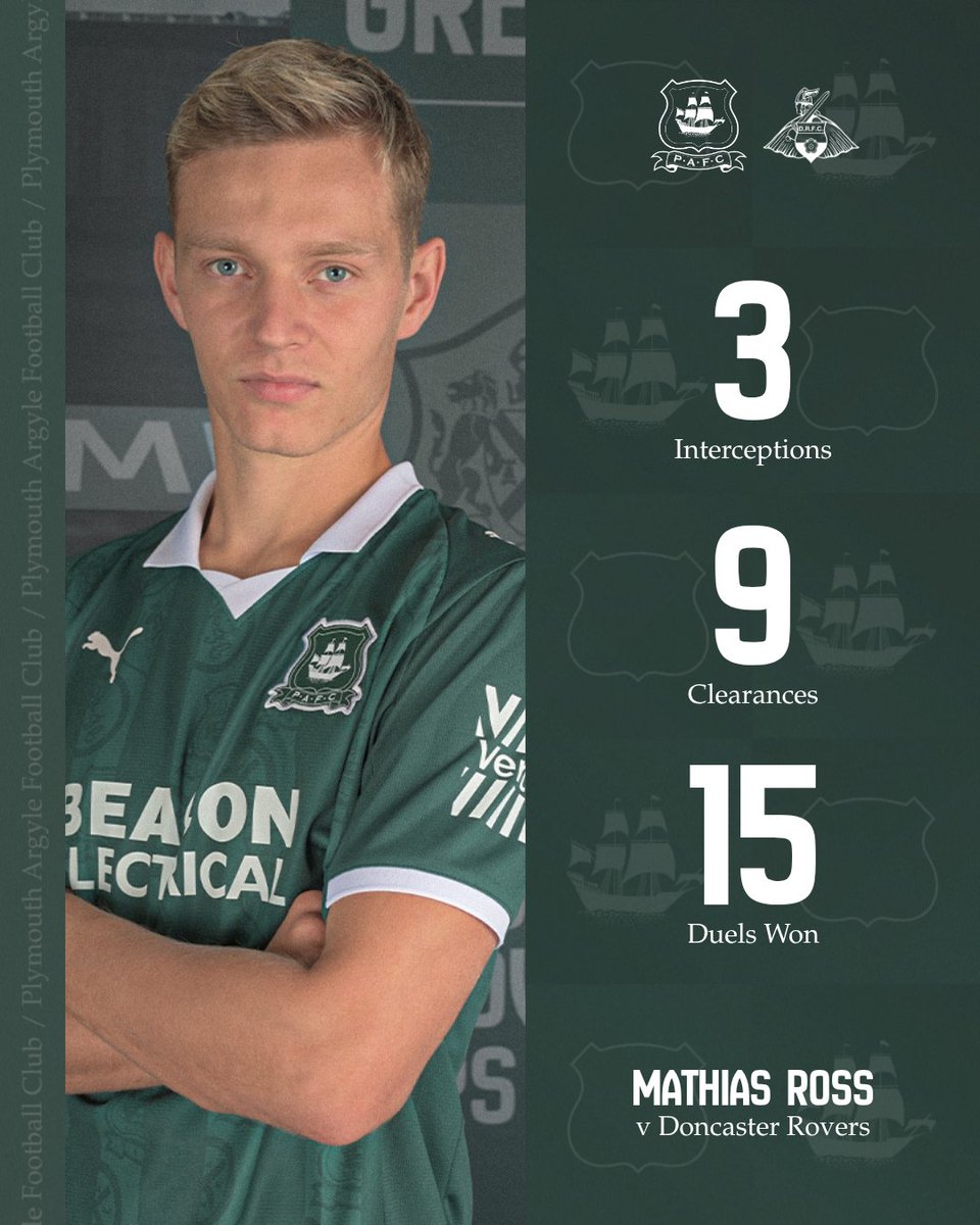 Plymouth Argyle FC tweet media