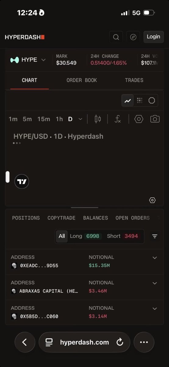 zgrt85's tweet image. ⚠️ Warning: Avoid #Hyperdash Investments
Users report blocked withdrawals and limited access to their account balances 🔒
⛔ Do not send any “withdrawal” or processing fees, and keep all transaction evidence.
📩 Reach out only to reliable crypto recovery experts for assistance.