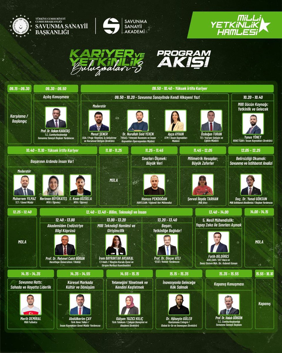 Milli Yetkinlik Hamlesi kapsamında üniversite öğrencilerimize yönelik çevrim içi olarak düzenlenen Kariyer ve Yetkinlik Buluşmaları'nın üçüncüsü gerçekleştirilecektir.

🗓️ 11 Mart 2026 
⏱️ 09.30-16.30
Detaylar ve kayıt için👇
yetkinlikbulusmalari.ssa.gov.tr
