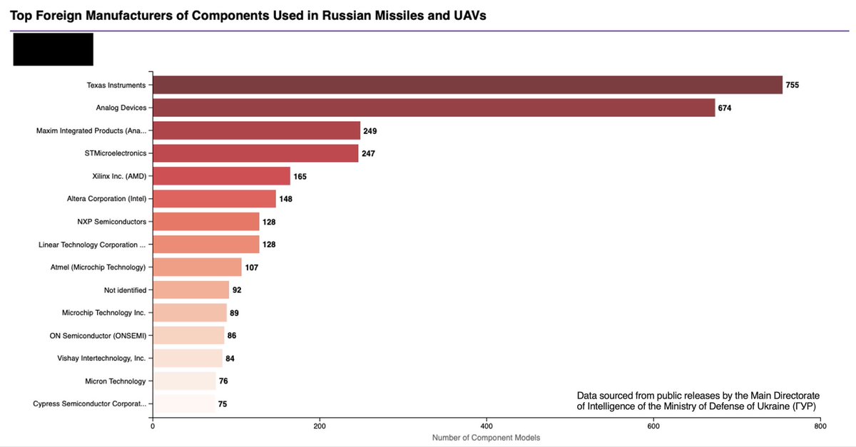 Mixed Strategy tweet media