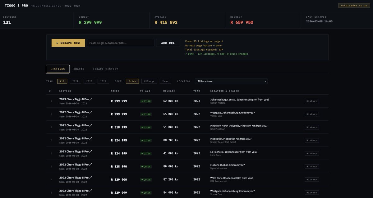 A F I K A tweet media