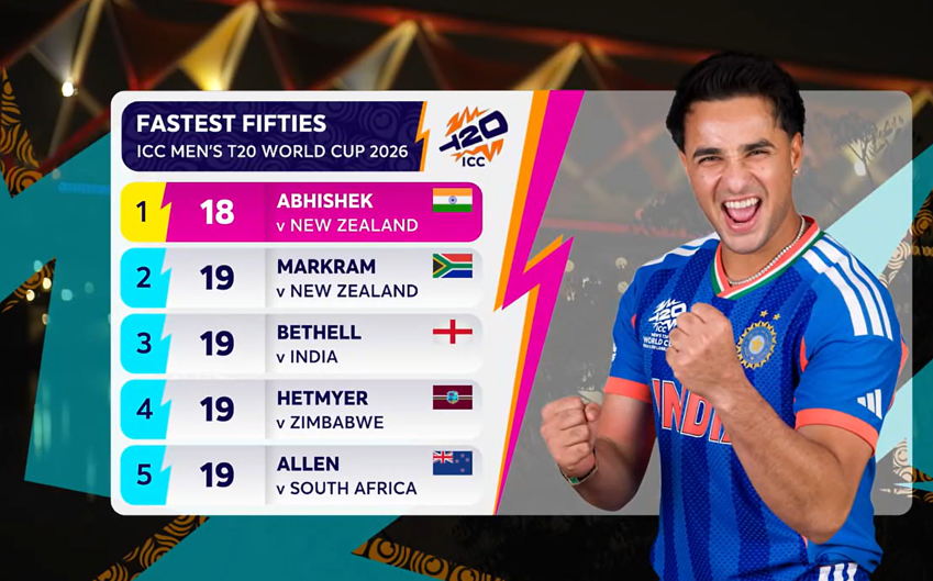 Aditya Saha tweet media