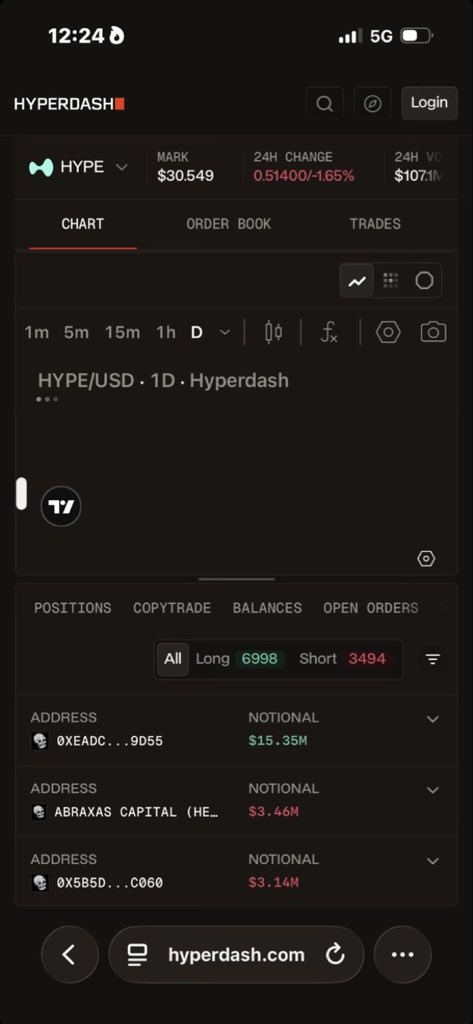 zgrt85's tweet image. ⚠️ Public Alert: #Hyperdash
Users report blocked withdrawals and accounts with inaccessible funds 🔒
⛔ Avoid sending any “unlock” or extra payments and preserve all transaction records.
📩 Reach out only to trusted crypto recovery specialists for support.