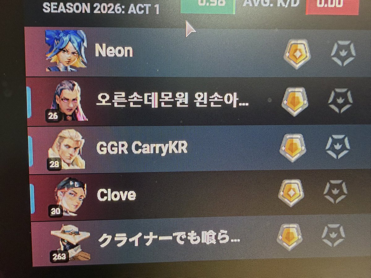 あっくす tweet media