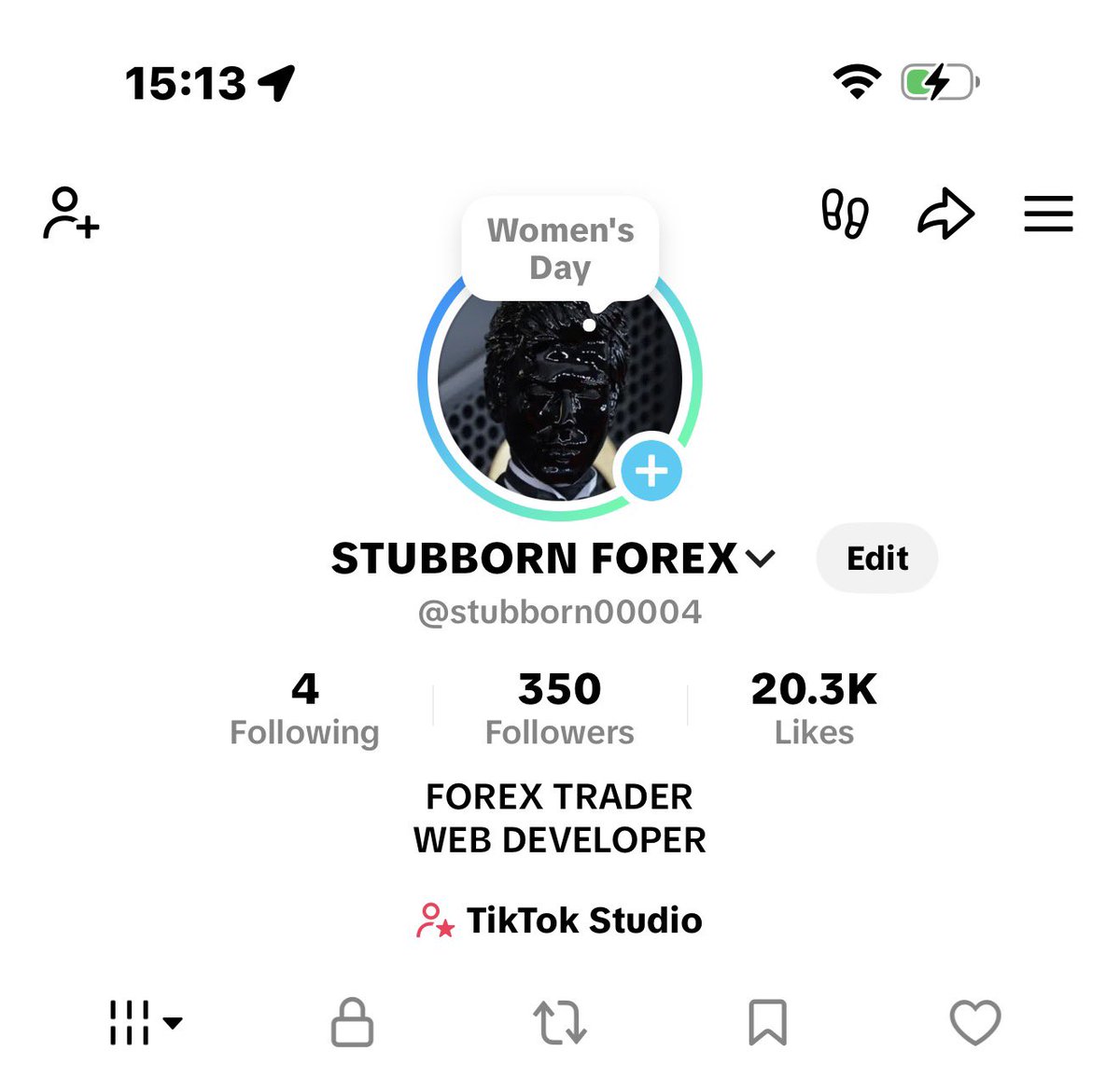 Stubborn forex tweet media