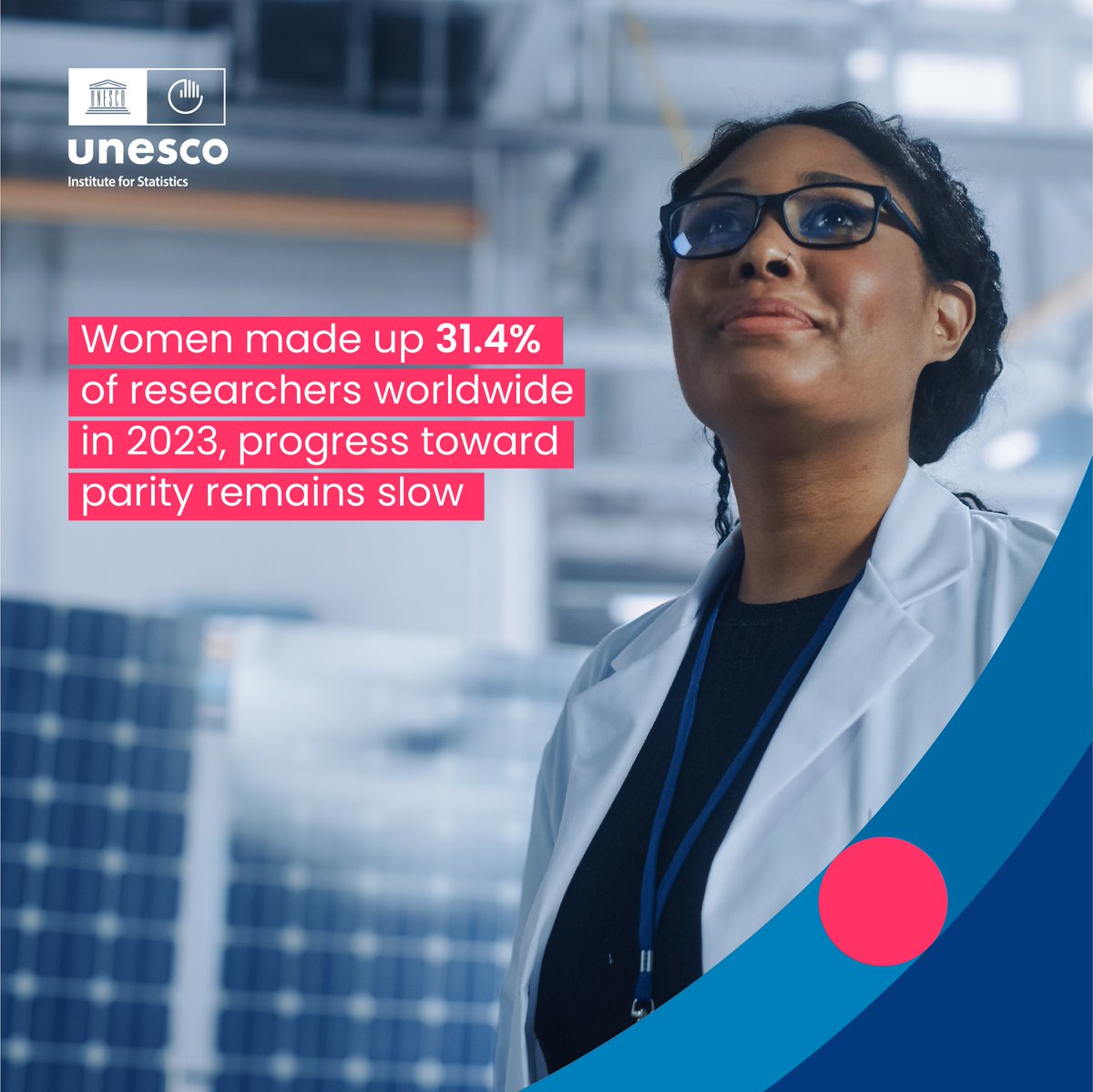 UNESCO Institute for Statistics tweet media