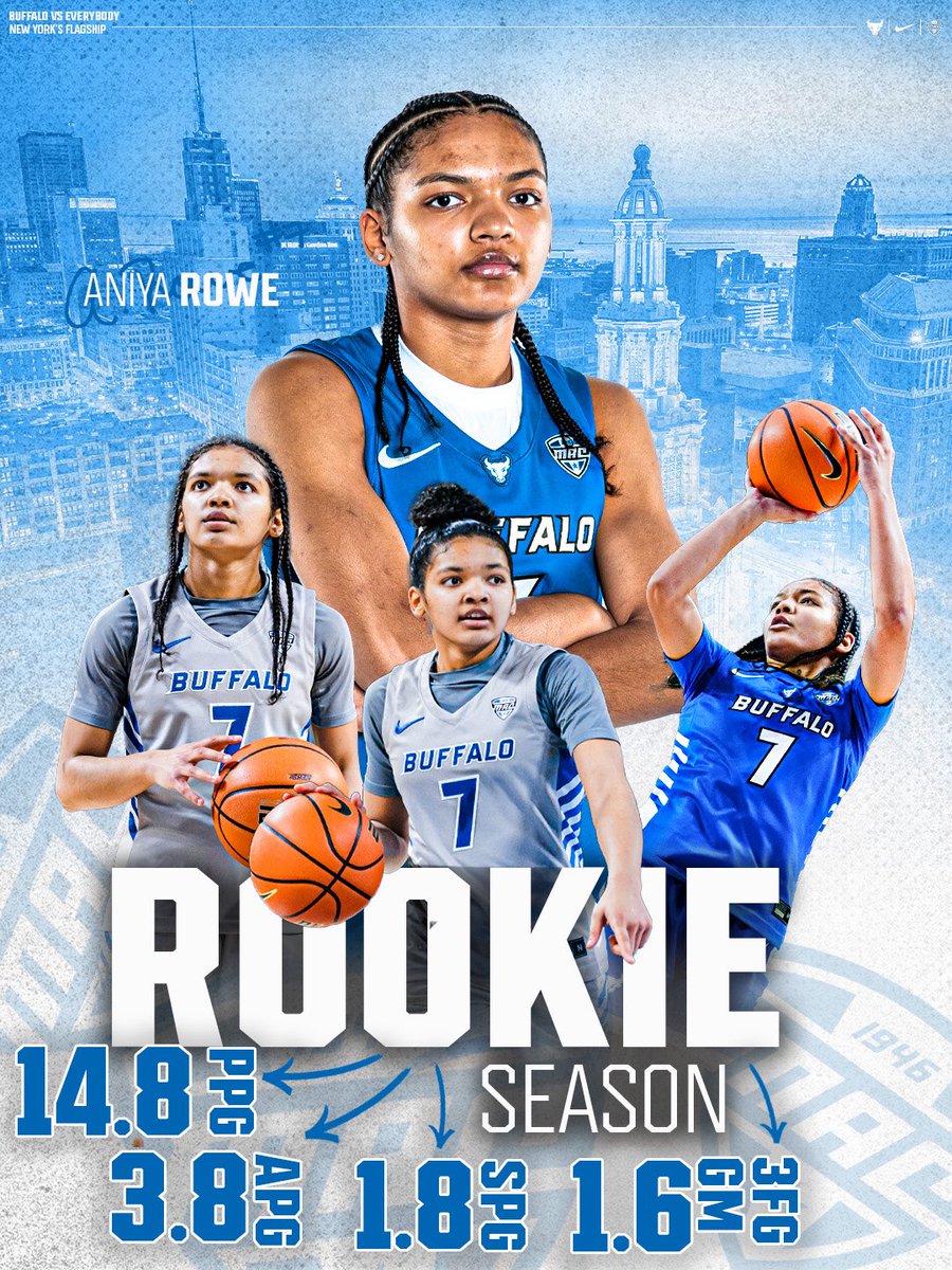 Buffalo Women's Basketball tweet media